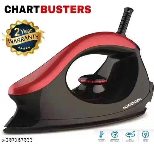 Trendy Irons