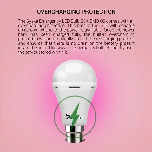 Syska 9 W Standard B22 LED Bulb