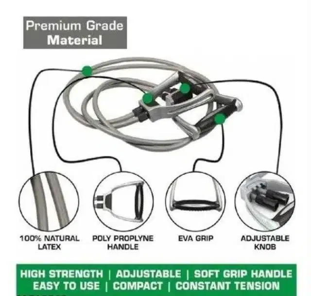 Double Resistance Band Toning Tube, Multicolor