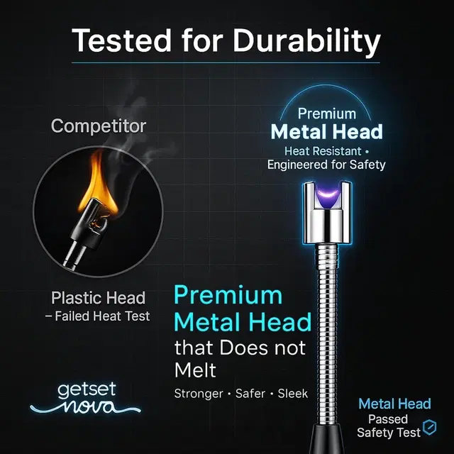 Type-C Rechargeable Electric Lighters for Kitchen,Multicolour