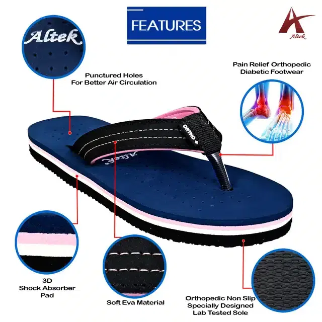 Flip Flops for Women (Navy Blue, 4)