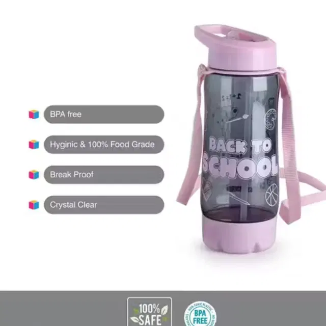 Plastic Water Bottle For Kids ,Multicolour ,(600ML) , Pack Of 2
