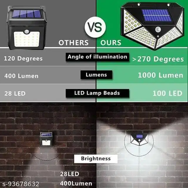 Led Solar Lights, White