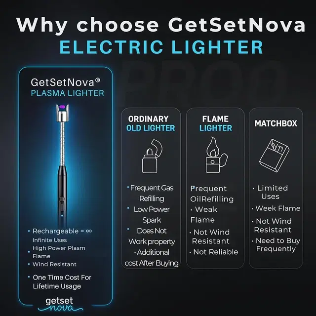 Type-C Rechargeable Electric Lighters for Kitchen,Multicolour