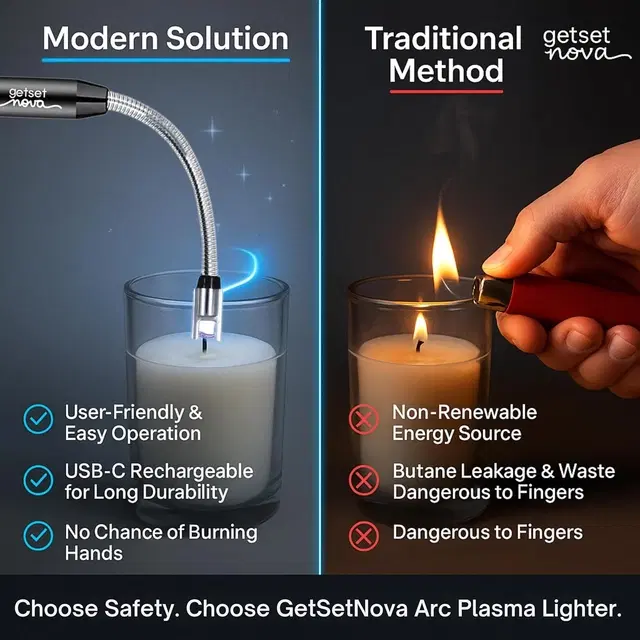 Type-C Rechargeable Electric Lighters for Kitchen,Multicolour