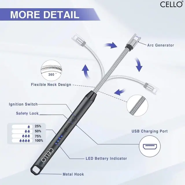 Type-C Rechargeable Electric Lighters for Kitchen,Multicolour