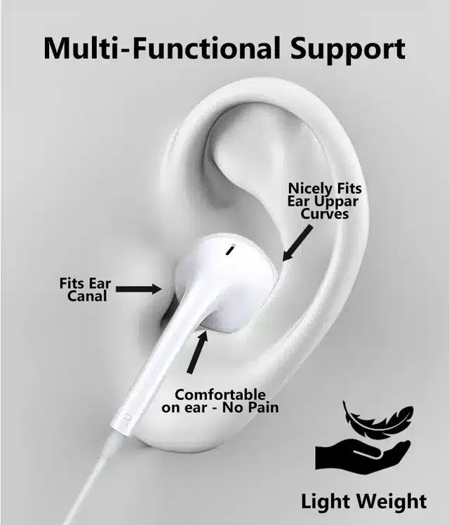 In the Ear Wired Earphone, White