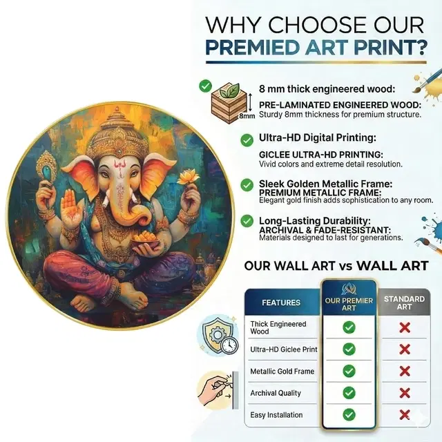 Kc Arts Uv Coated Ganesha Wall Hanging 12x12in