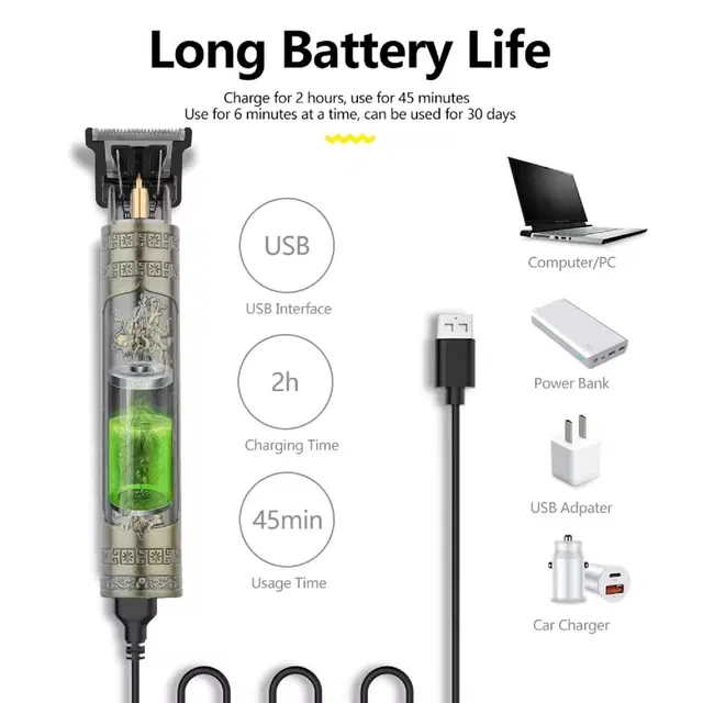 Vintage T9 1200mAh Li-ion Battery Rechargeable 180 minutes Runtime Professional Hair Trimmer for Men with 3 Guided Combs, Gold