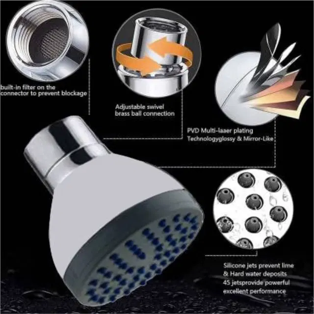 PVC High Pressure Shower Head, White, 3 inches