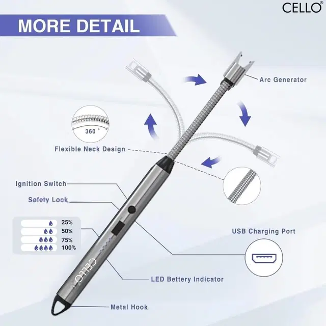 Type-C Rechargeable Electric Lighters for Kitchen,Multicolour