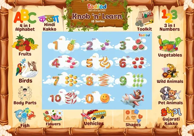 Thumbnail 7