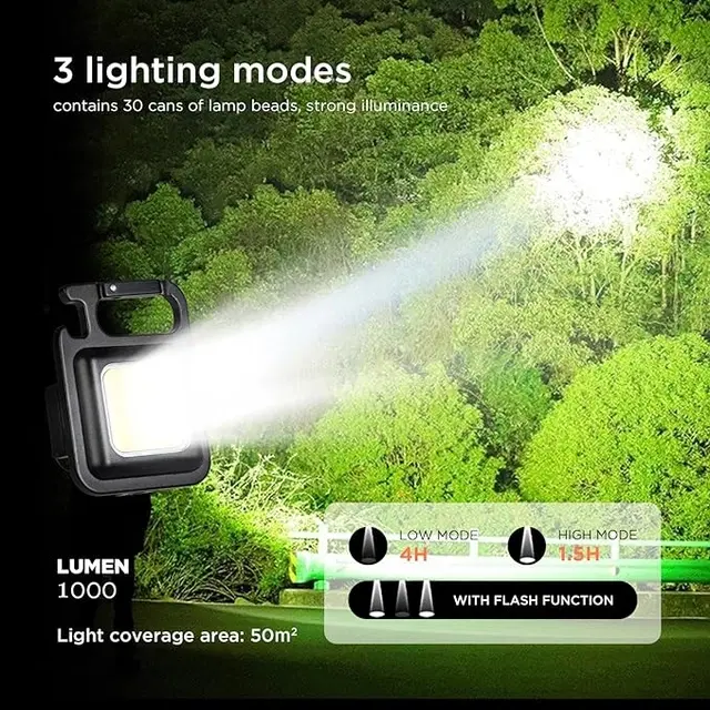 Portable USB Rechargeable Camping Flash Light, White