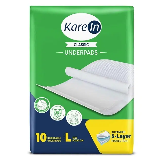KareIn Classic Underpads For Adults, Large, 10 Units
